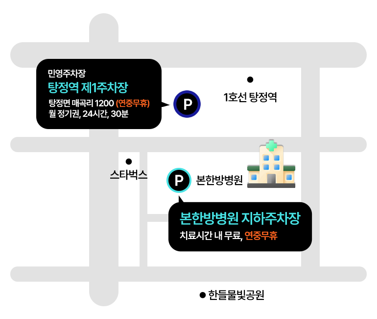 주차안내
